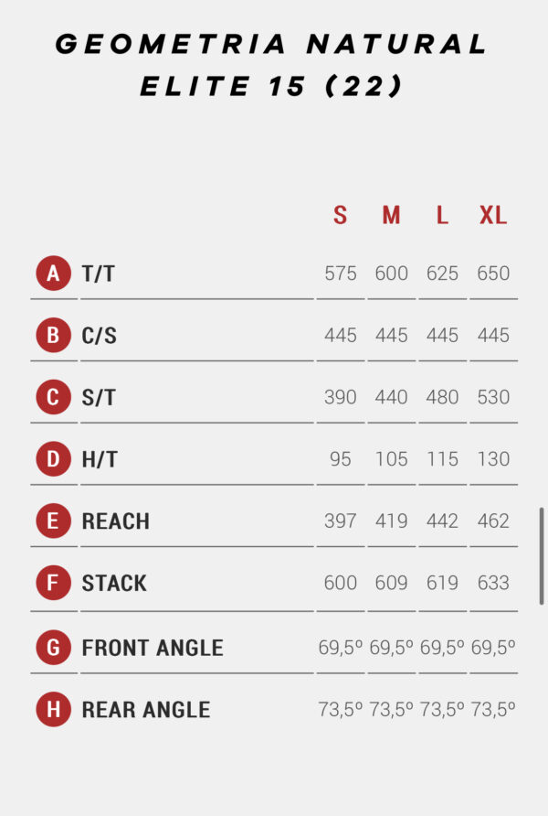 Natural discount elite 15